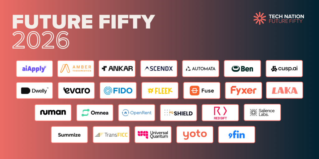Salience Labs named one of the UK's Future Fifty 2026